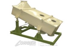 SFJZ-series Vibration Classification Screen